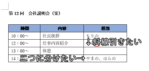 斜線引いたり、罫線増やしたりしたい表