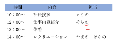 表の罫線が一括で消せた画像