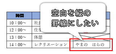 縦の罫線を追加したいセル