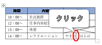 表をクリックした画像