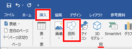 図形の場所