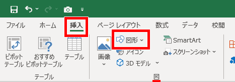 図形の場所