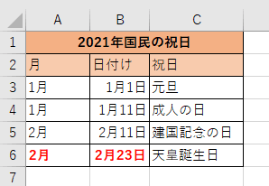 左右のセルが入れ替えられた画像