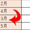 【Excel・エクセル】セルを他のセルと入れ替える方法