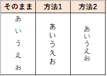 文字間隔を調整した画像