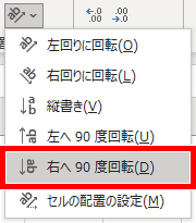 右へ90度回転の場所