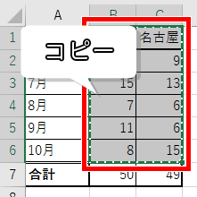 普通にコピーする画像