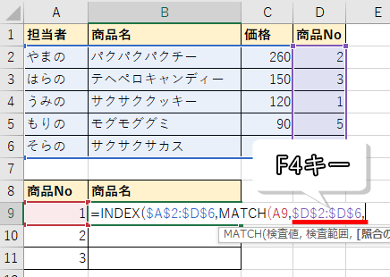 範囲を固定した画像