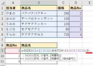【Excel・エクセル】MATCH関数とINDEX関数を組み合わせた使い方 | もりのくまのサクサクOffice