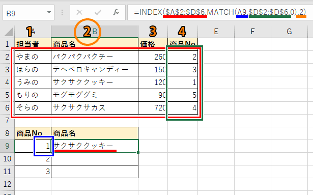 MATCH関数とINDEX関数で、商品名を検索できた画像