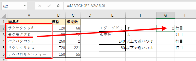 MATCH関数で行数を出した画像