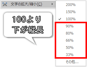 拡大縮小率の選択画面