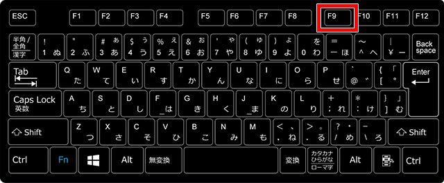F9キーの場所