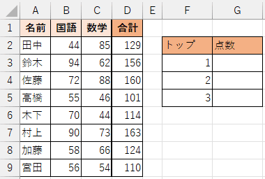 LARGE関数の練習問題