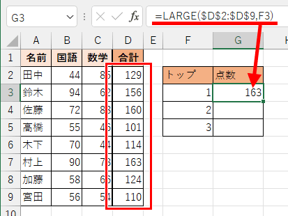 LARGE関数でワースト1の点数を抽出した画像