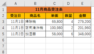 自動で罫線を引きたい表