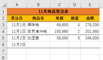 日にちの区切りで線が引いてある画像