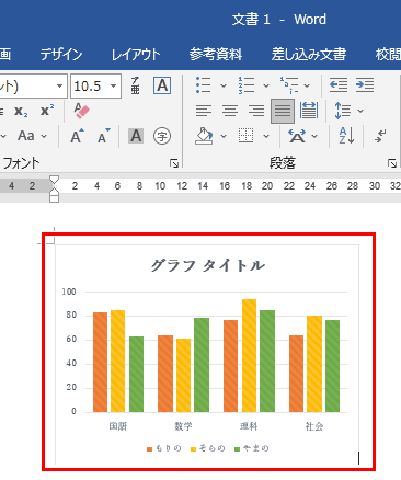 エクセルのグラフを貼り付けた画像