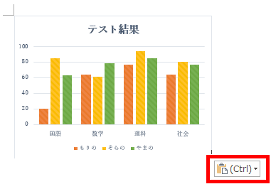 貼り付けのオプション