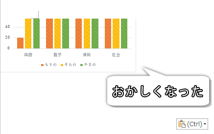 上手く貼り付けできていない画像