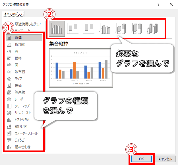 グラフの種類の変更ダイアログボック