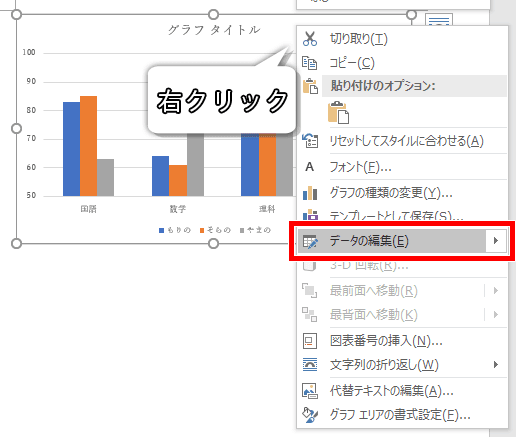 データの編集の場所