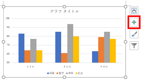 グラフ要素をクリックする画像