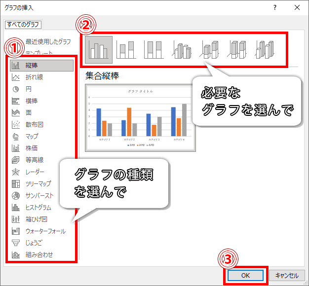 グラフの挿入ダイアログボックス