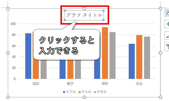 グラフタイトルを編集する画像