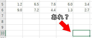 見えないところにデータがある