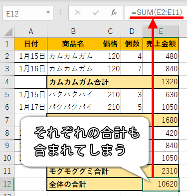 SUM関数で合計した画像