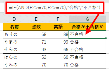 IF関数とAND関数の組み合わせ例