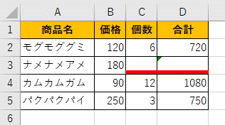 空白セルは空白になった画像