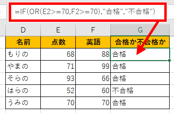 IF関数とOR関数の組み合わせ例