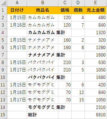 小計の例