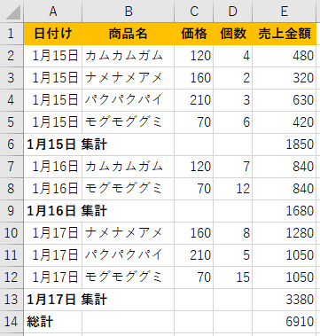 日付ごとに合計を集計できた画像