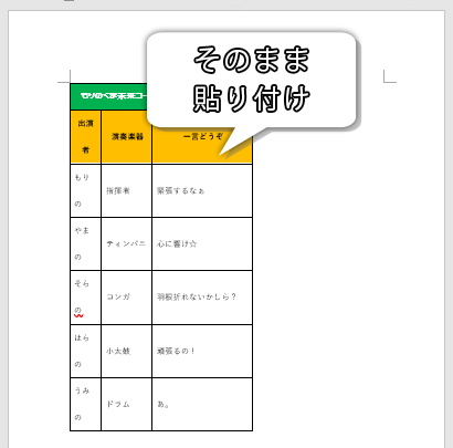 エクセルの表をワードに貼り付けた画像