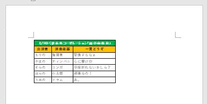 エクセルの表をワードにそのままの形で貼り付けできた画像