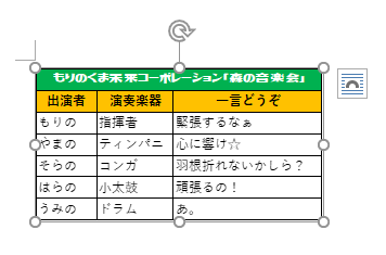 図として貼り付けられたエクセルの表