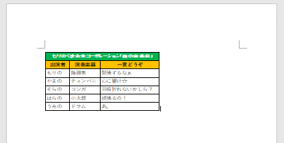 エクセルの表をワードにそのままの形で貼り付けできた画像