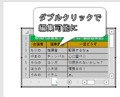 貼り付けたエクセルの表をWord上で編集する画像