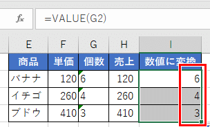 VALUE関数で文字列を数値に一括変換した画像