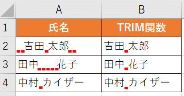 TRIM関数で空白が削除された画像