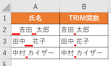 半角の空白に統一して削除した画像