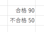 条件によって表示を変えた画像