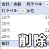 【Excel・エクセル】ピボットテーブルの削除方法！フィールドだけの削除も