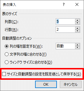 サイズと自動調整の設定を既定値として保存するの場所