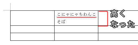 2行になって高くなったセル