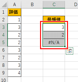 複数の最頻値を求められた画像