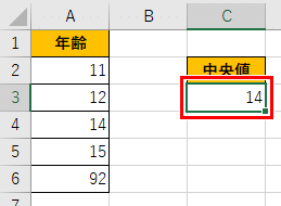 中央値が求められた画像